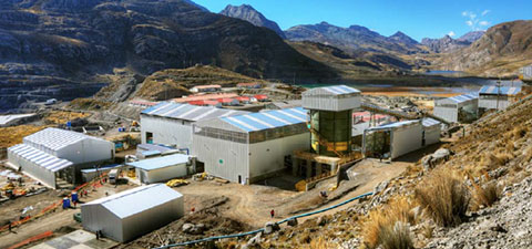 Santander Project